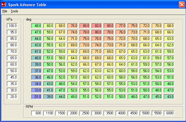 crazy_table.GIF