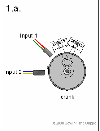 crank triggering- independant dual ignition
