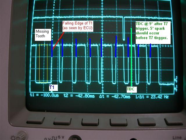 135offset_5spark_FallingTrigger_markup.JPG